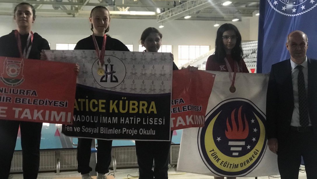 Karaköprü Hatice Kübra Kız Anadolu İmam Hatip Lisesi Öğrencisi Zeynep ÇAKMAKLAR, Yüzmede 4 İl Birinciliği Kazandı.