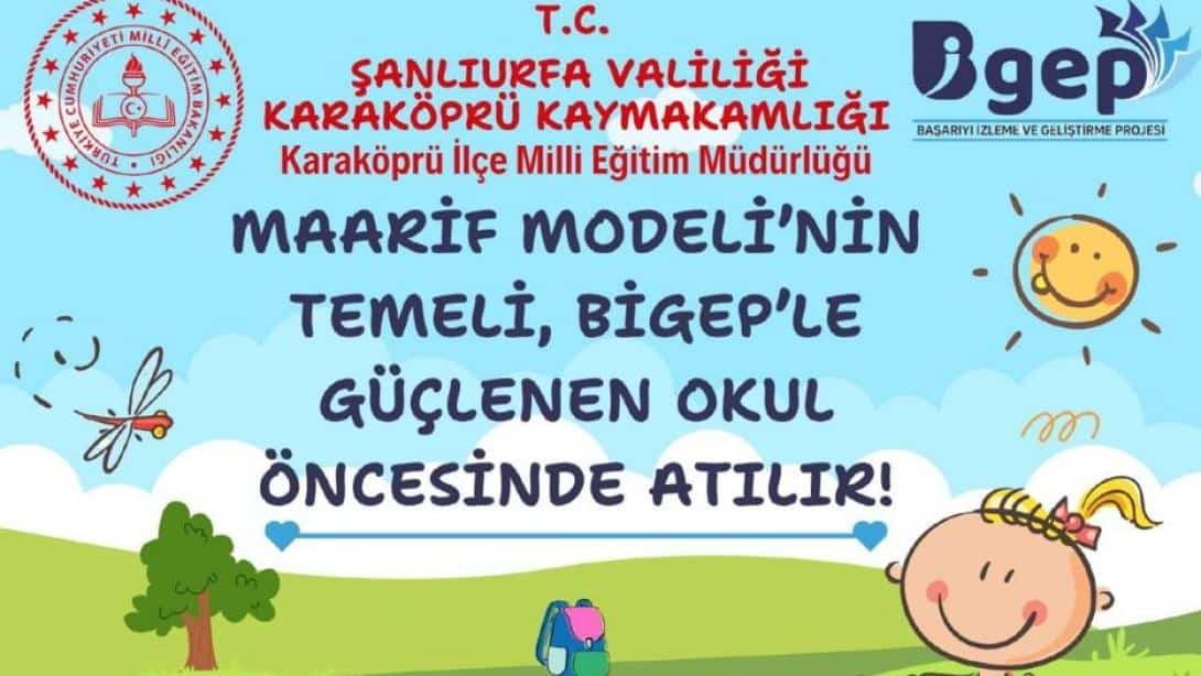BİGEP Kapsamında Okul Öncesi Farkındalık Etkinlikleri Düzenlenecek.